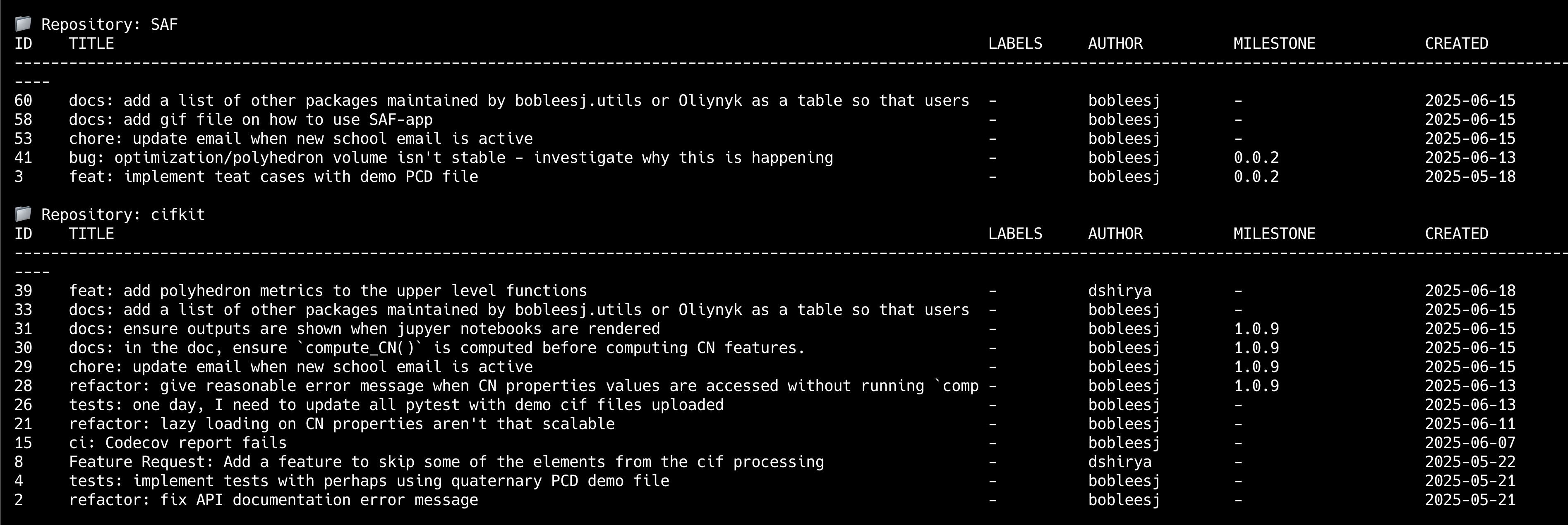 List of issues by running bob list issues