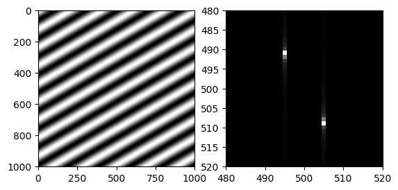 ../_images/notebooks_fourier_3_0.png