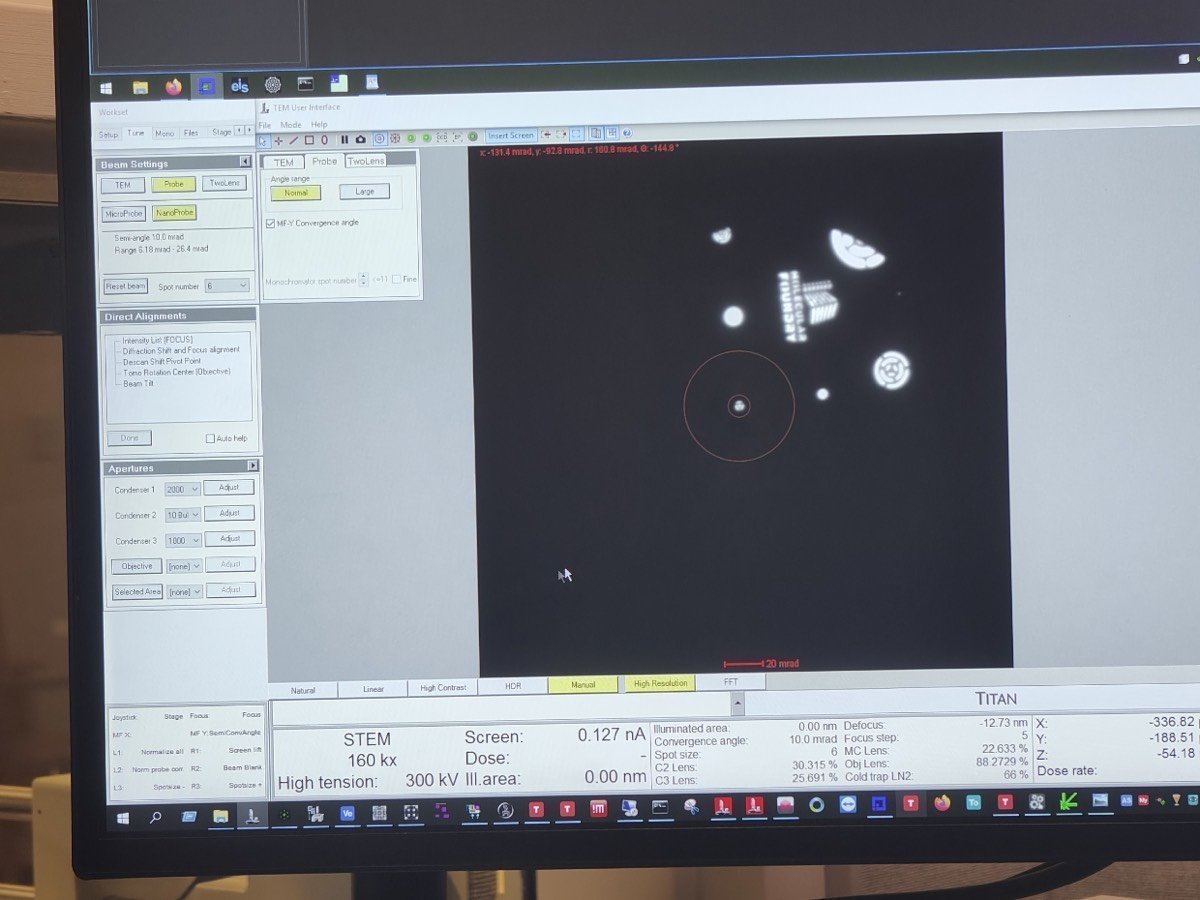 Aperture settings after adjustment