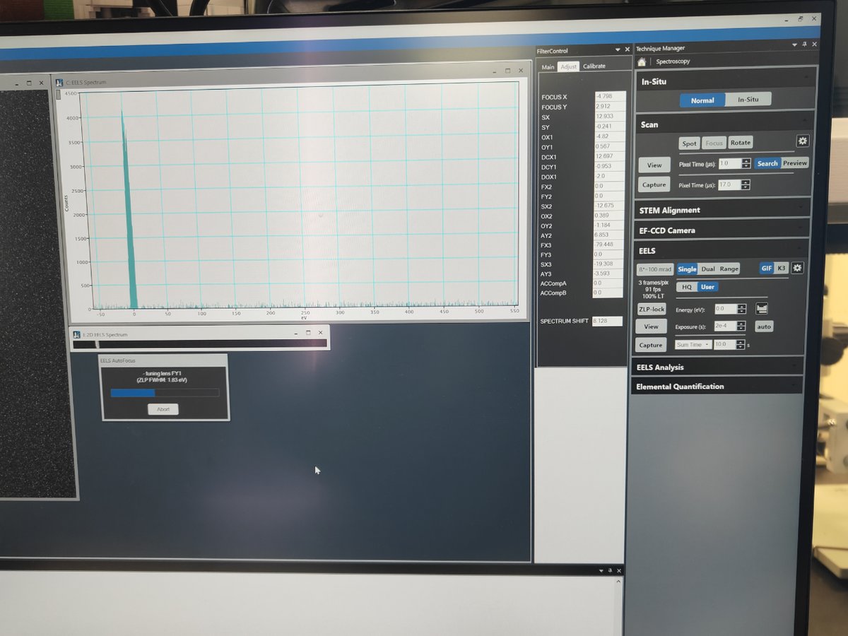 2D EELS spectrum showing plasma peak