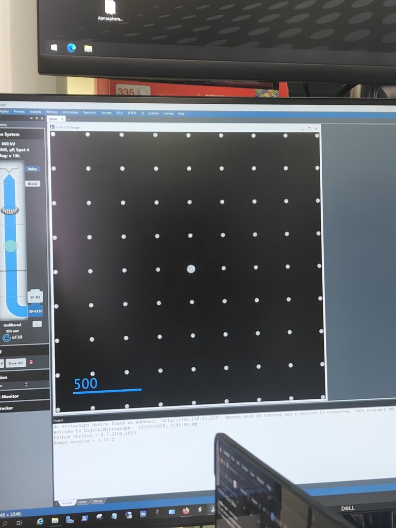 Correct beam intensity in filter mask
