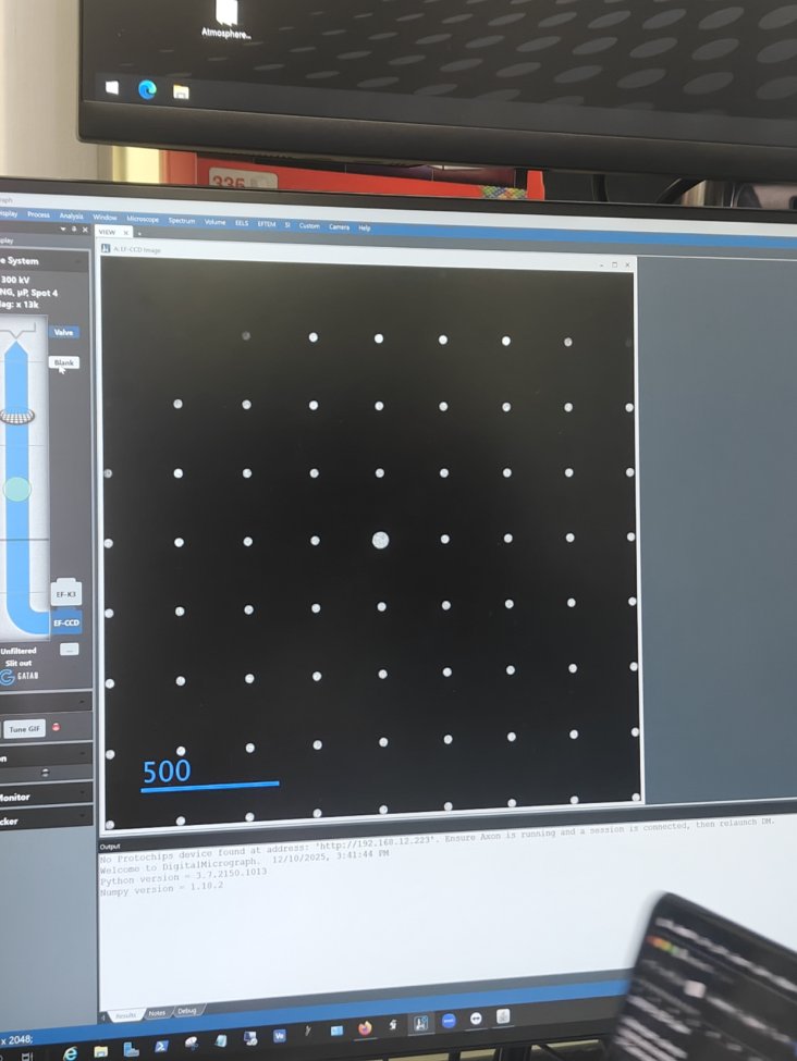 Beam intensity too high - oversaturated