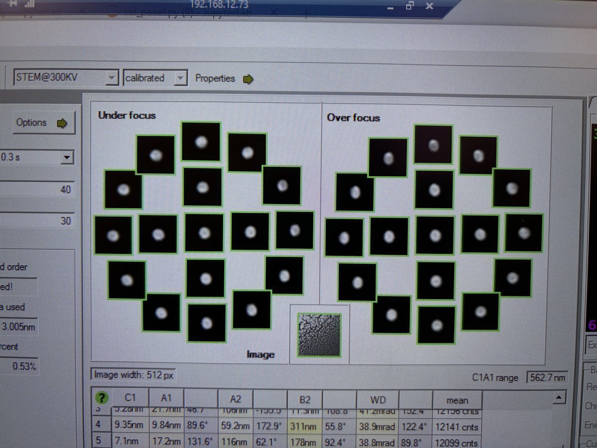 Tableau measurement with under-focus and over-focus ronchigram tiles showing round symmetric probes