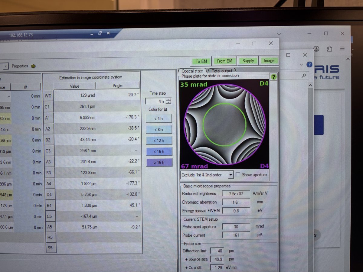 State of correction with aberration values and phase plate showing well-corrected probe
