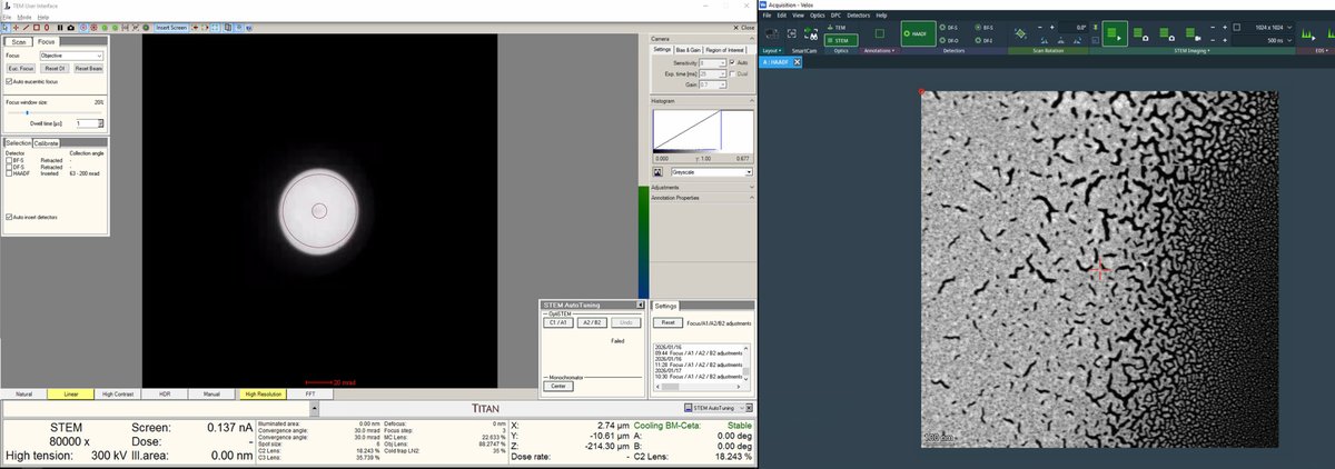 HAADF during focus adjustment