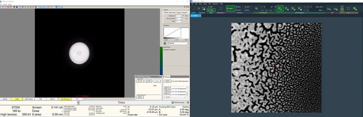 HAADF with improved focus