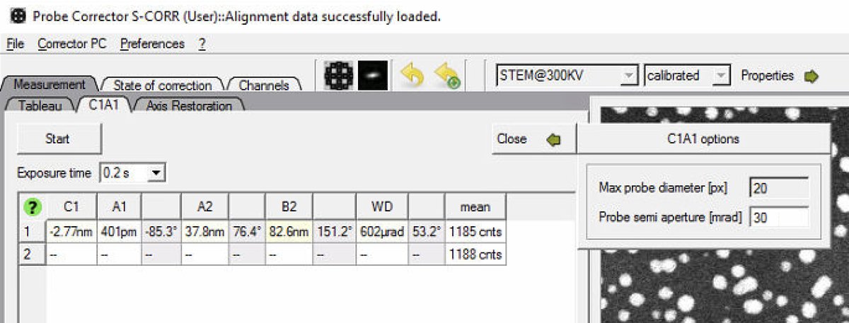 C1A1 options configured