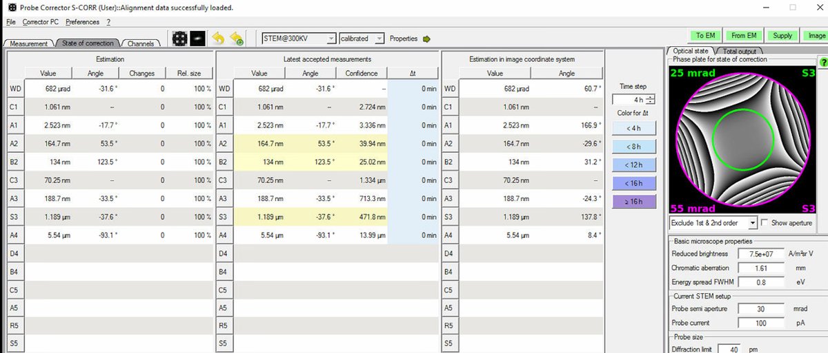 State of correction showing D50 resolution values on right panel