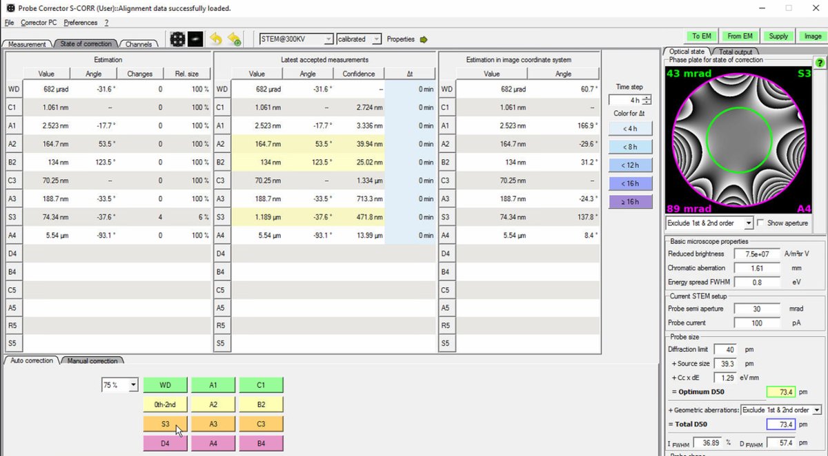 State of correction with Total D50 matching Optimum D50