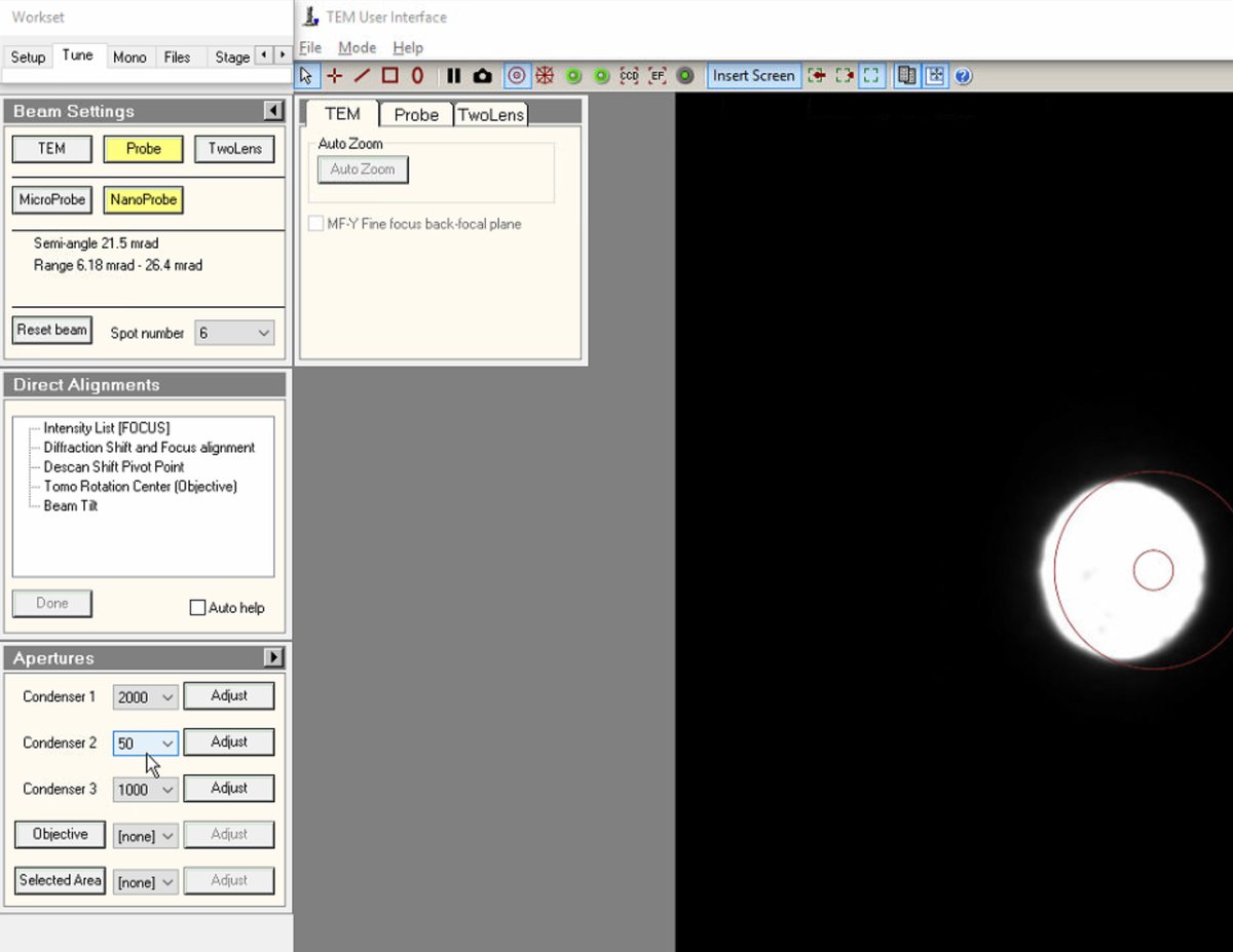 C2 aperture set to 50