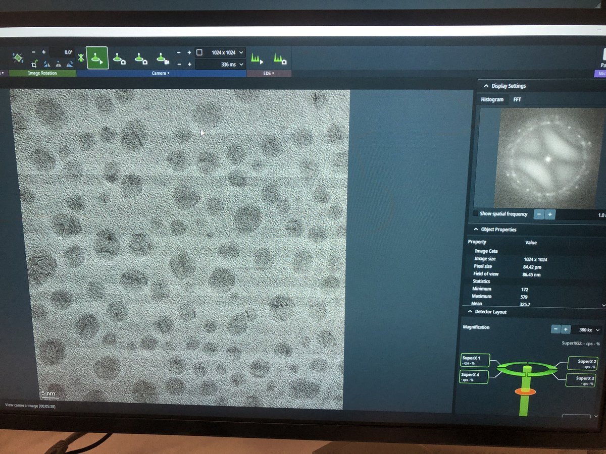 On focus: minimal fringes