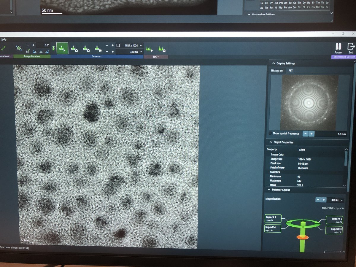 Overfocus: inverted contrast