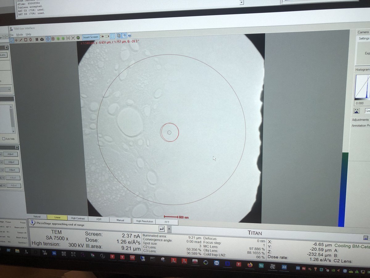 Reduced contrast at eucentric height