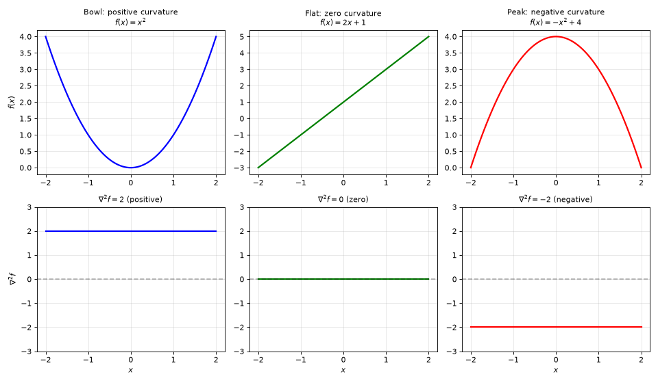 ../_images/calculus-1.png