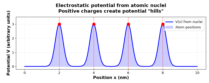 ../../_images/phase_physics-1.png