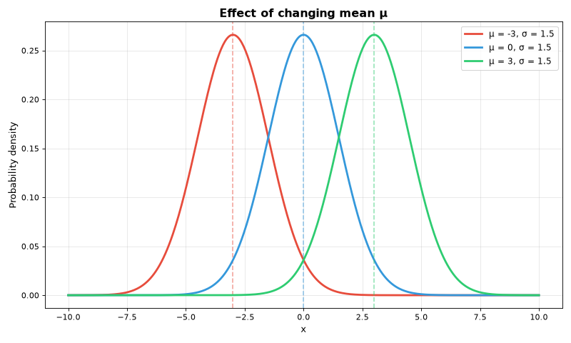 ../_images/statistics-1.png