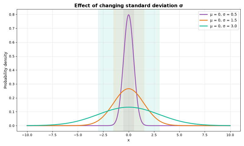 ../_images/statistics-2.png