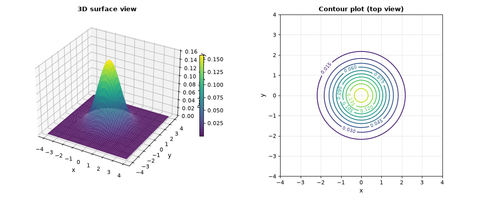 ../_images/statistics-4.png