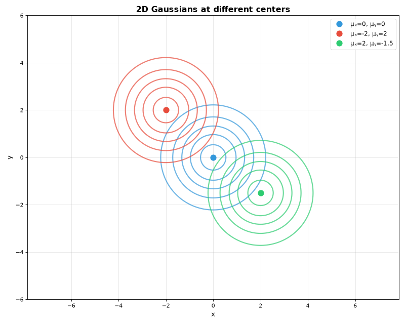 ../_images/statistics-6.png