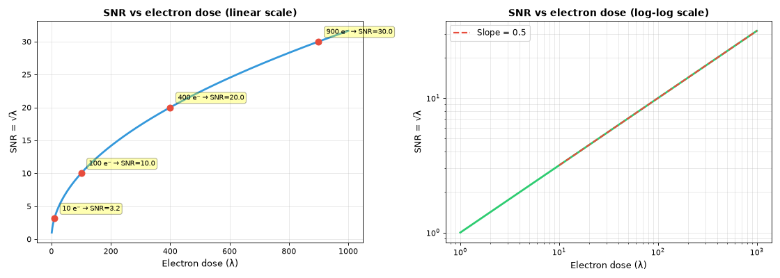 ../_images/statistics-9.png