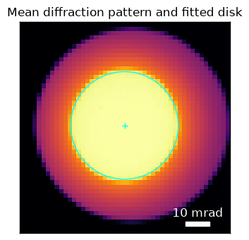 ../_images/eeb5ccc35cba7729605ae1f49587ce0cd2f1b0a83b82f85fc48dad7462c725b2.png