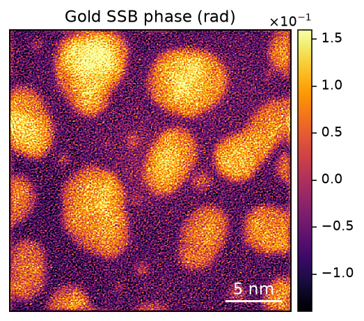 Gold native SSB phase