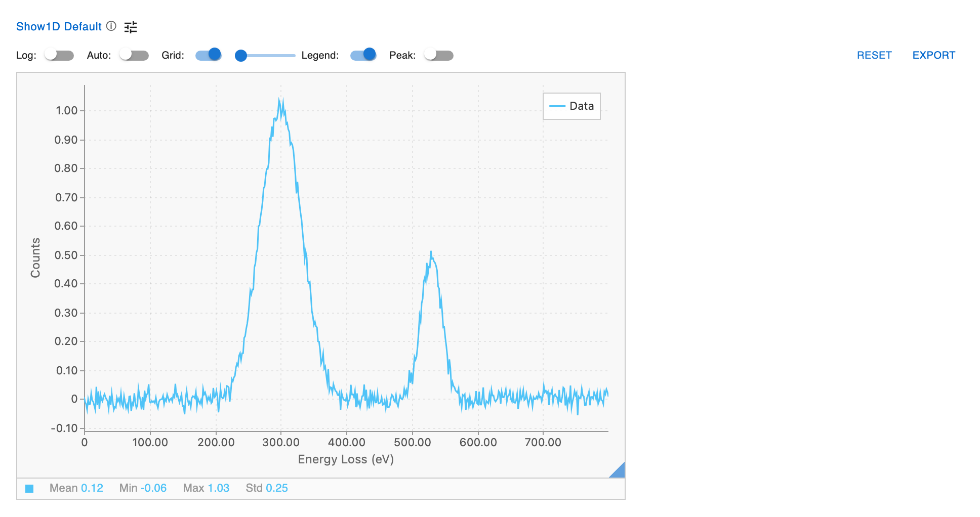 Show1D Default (light)