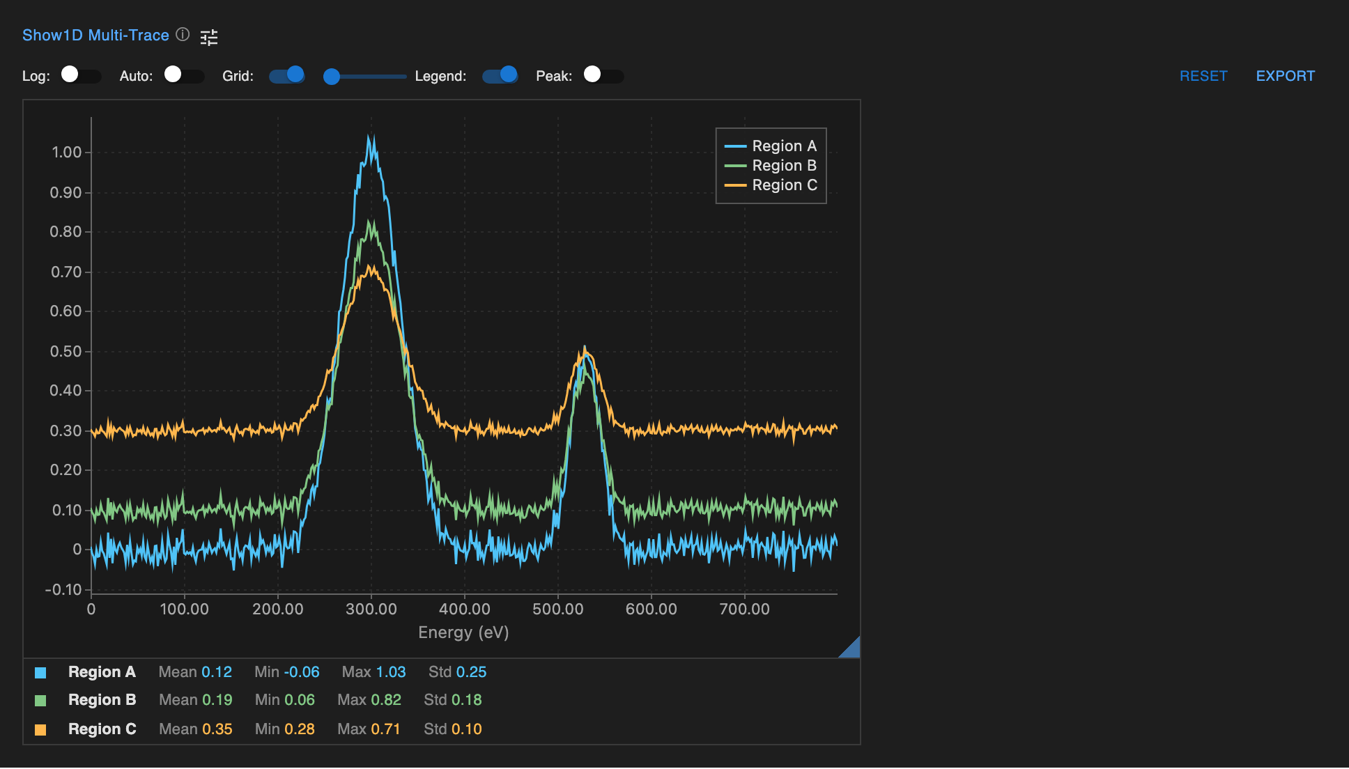 Show1D Multi-Trace (dark)