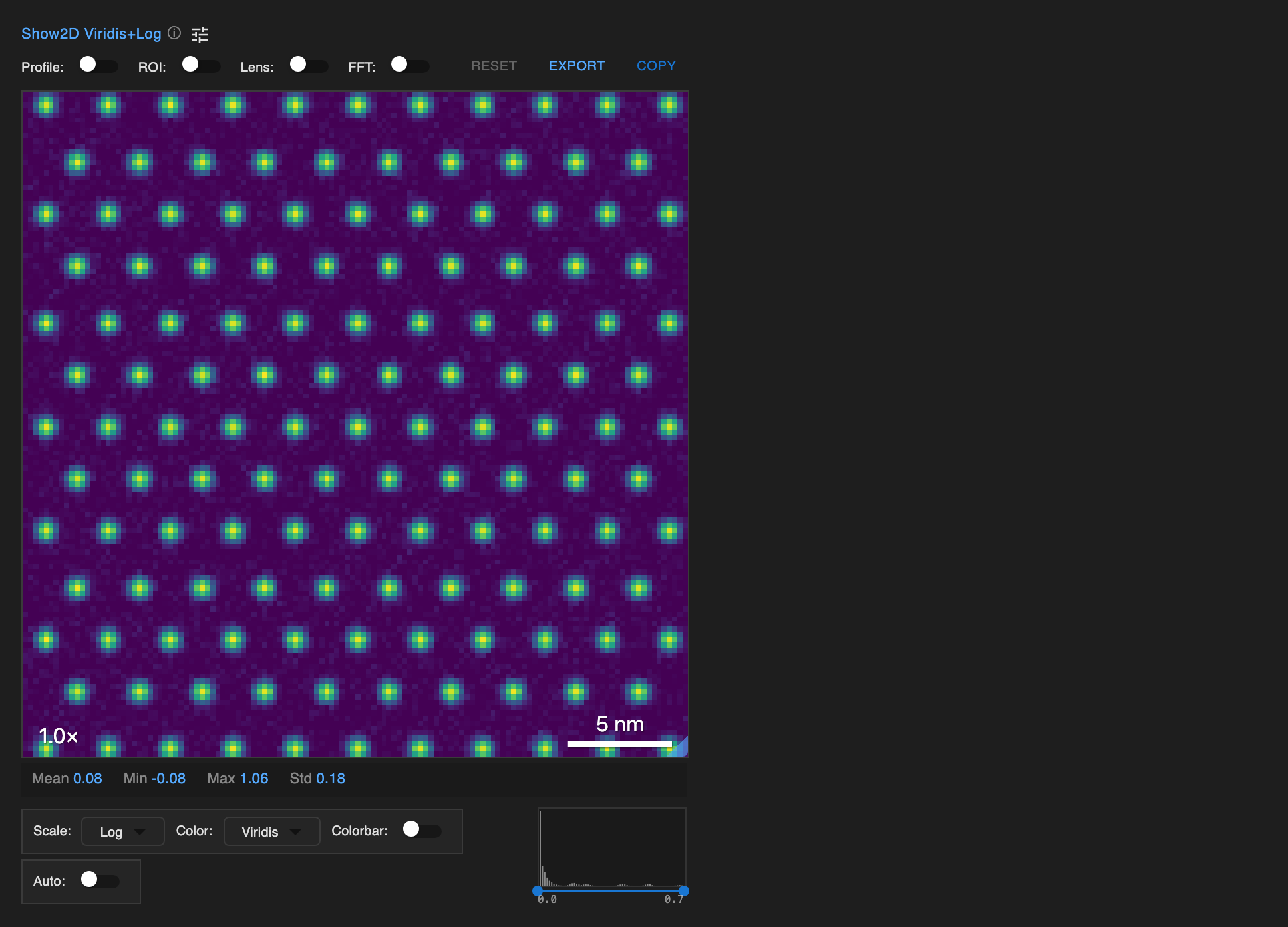 Show2D Viridis + Log (dark)